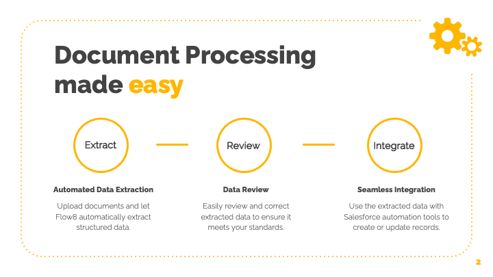 Data Entry & Document Processing