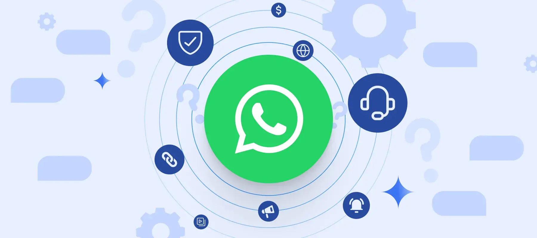 WhatsApp Support, Analytics & Maintain